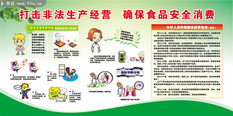 食品安全宣传画 食品安全的守护者